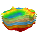 SUBSURFACE ANALYSIS AND MODELING